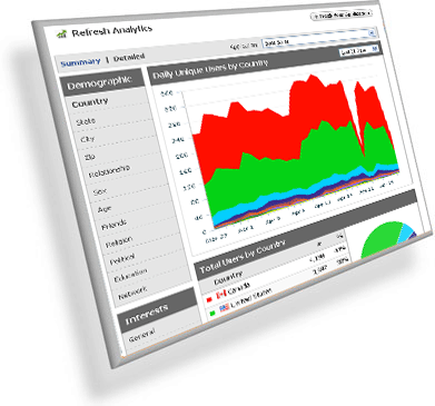 IP en Google Analytics