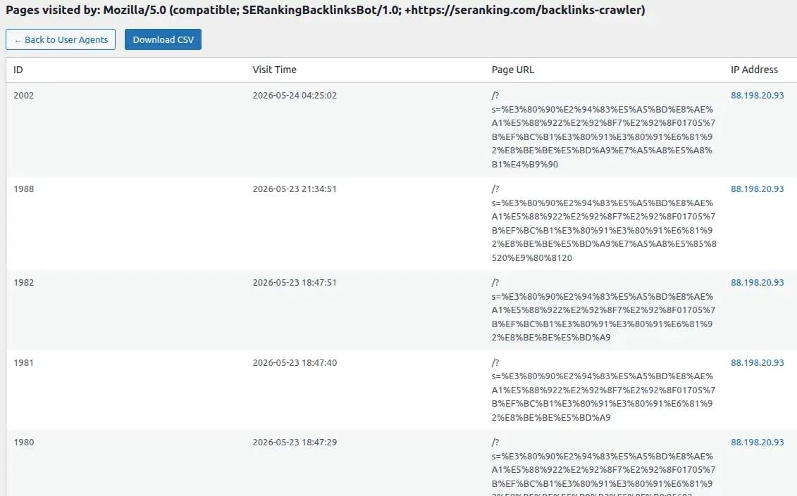 El misterio del «Search Spam» en WordPress: Por qué bots buscan cosas en chino en tu blog en castellano