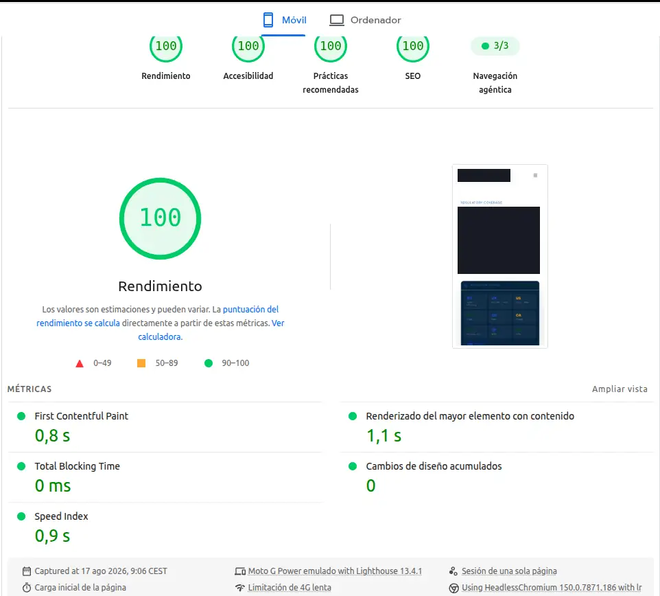 Velocidad web y SEO Técnico