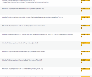 Cuando un bot se pone bigote: user-agents falsos de IA